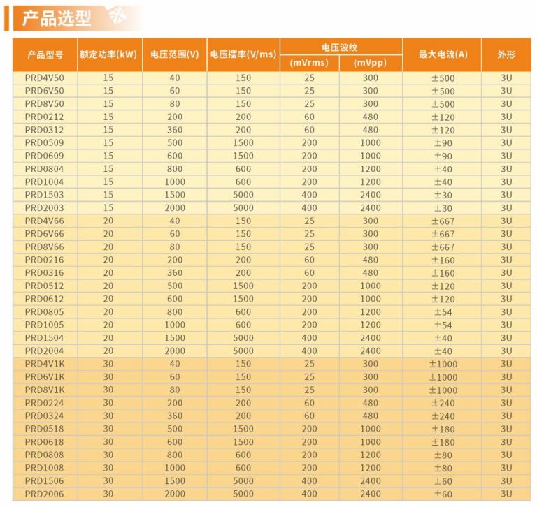 PVD直流電源規(guī)格.JPG